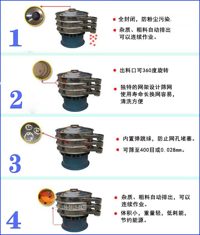 花生粉振動篩分機(jī)特點