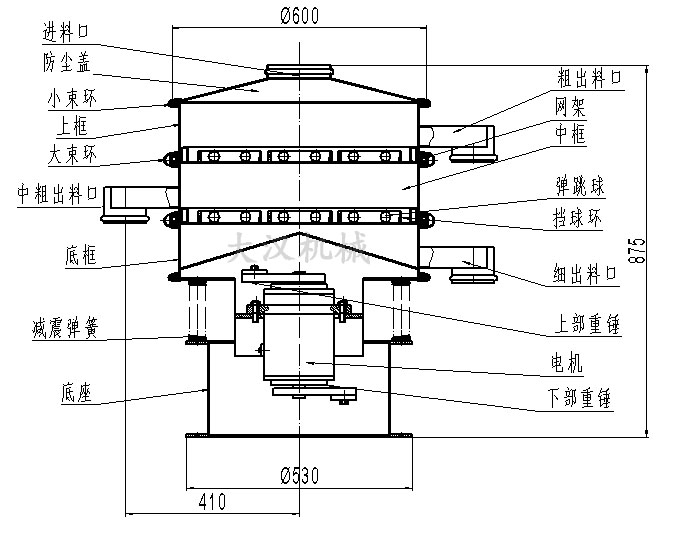 600mm振動篩分機(jī)結(jié)構(gòu)圖